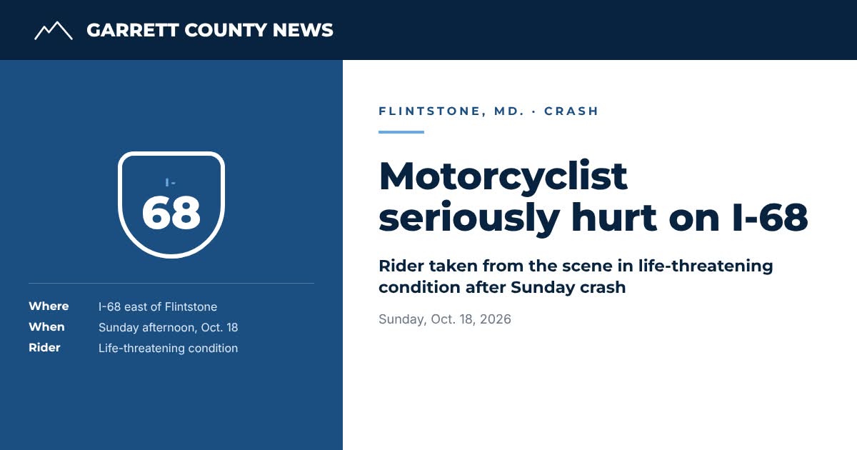 Motorcyclist seriously hurt in crash on I-68 east of Flintstone