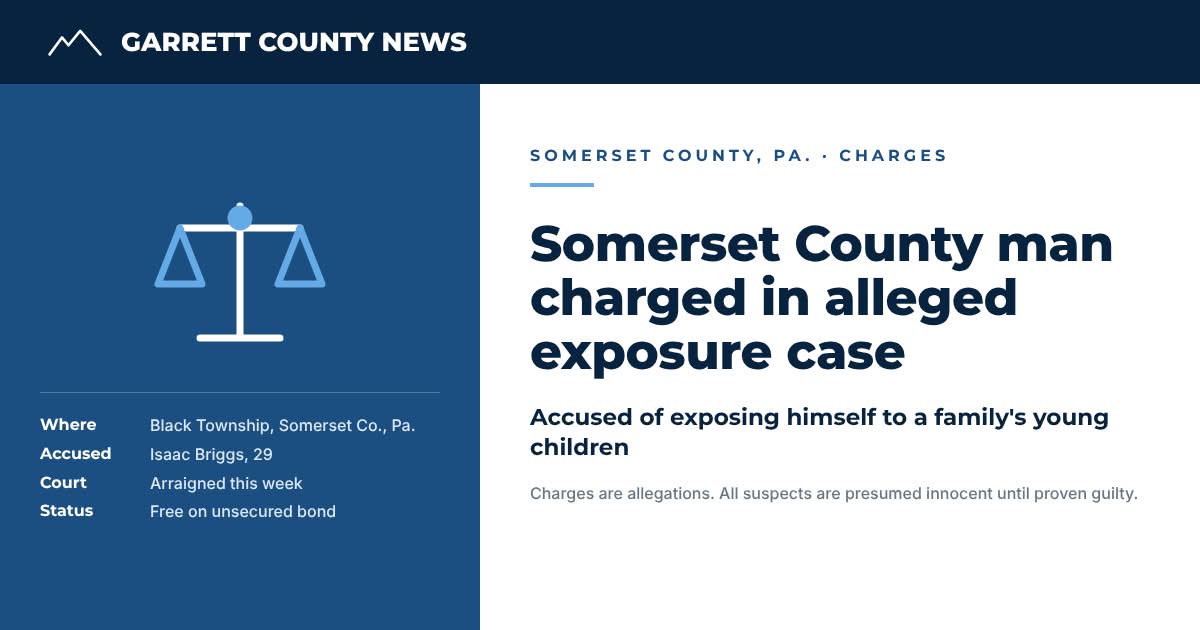 Somerset County man charged with exposing himself to young children
