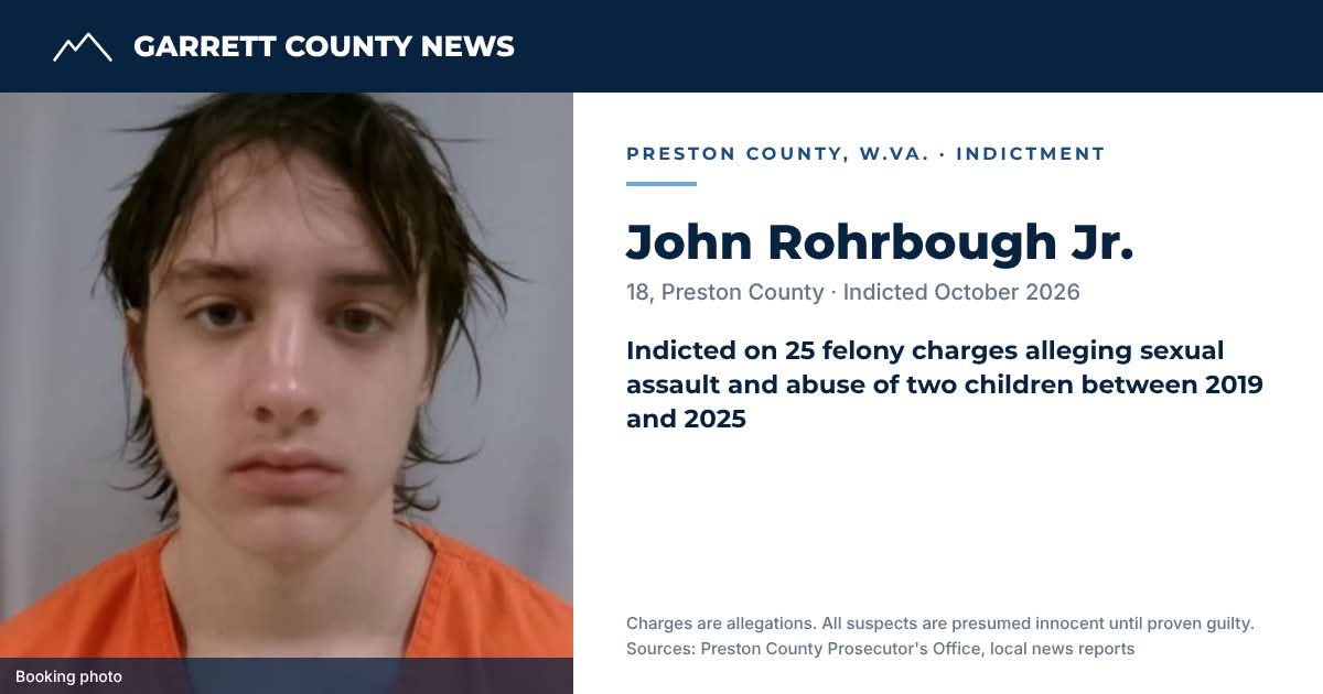 KINGWOOD, W.Va. — An 18-year-old Preston County man has been indicted