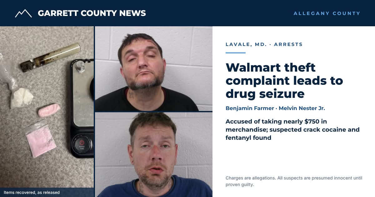 Two men charged after Walmart theft complaint in LaVale leads to drug seizure
