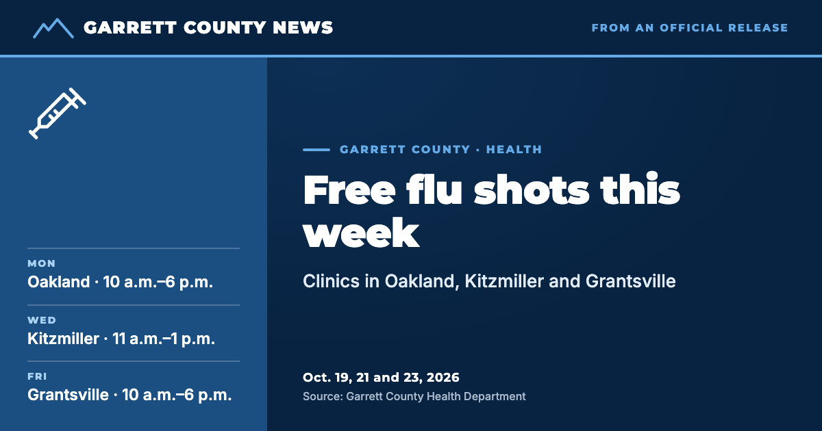 GCN text card: Free flu shots this week, with clinic days and times in Oakland, Kitzmiller and Grantsville