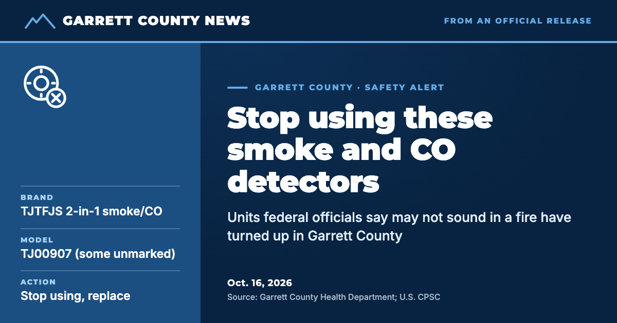 GCN text card: Safety alert on TJTFJS 2-in-1 smoke and carbon monoxide detectors, model TJ00907, stop using and replace