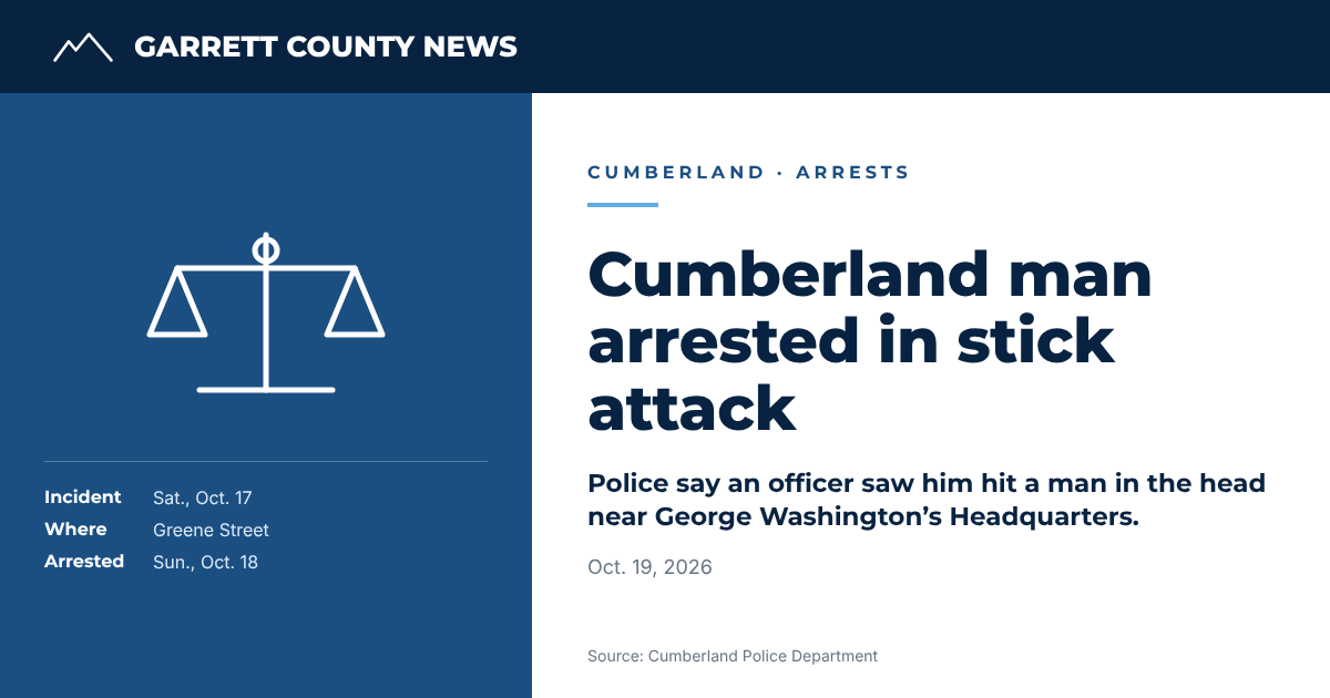 GCN text card: Cumberland man arrested in Greene Street stick attack