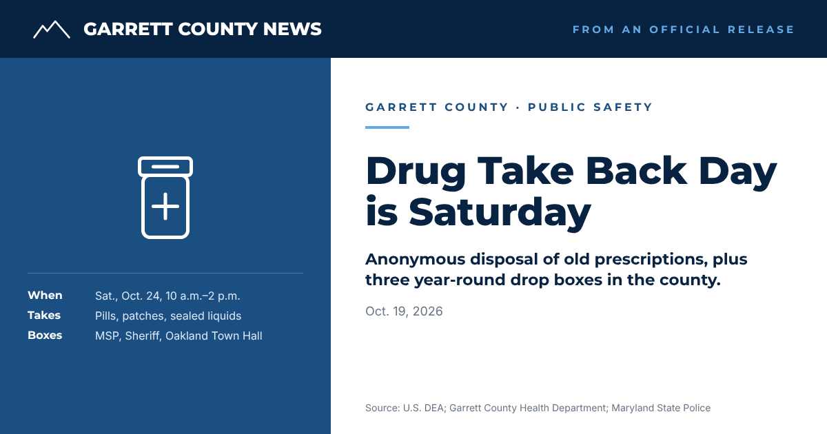 GCN text card: Drug Take Back Day is Saturday, Oct. 24, 10 a.m. to 2 p.m., with year-round drop boxes at the MSP barrack, Sheriff's Office and Oakland Town Hall