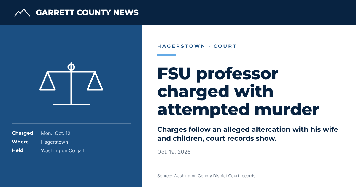 GCN text card: Frostburg State professor charged with attempted murder in Hagerstown; held at the Washington County Detention Center