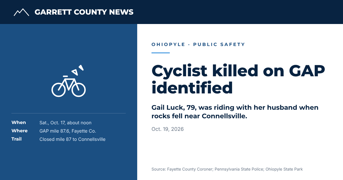 GCN text card: Cyclist killed by falling rocks on GAP identified