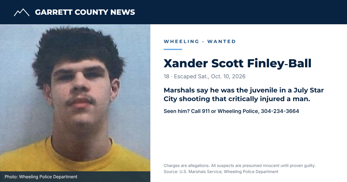 Wheeling Police photo of Xander Scott Finley-Ball on a GCN card
