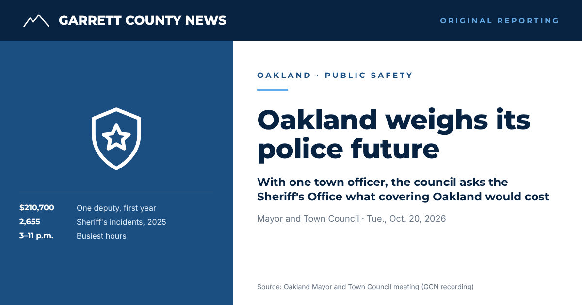 GCN text card: Oakland weighs its police future, one deputy $210,700 first year