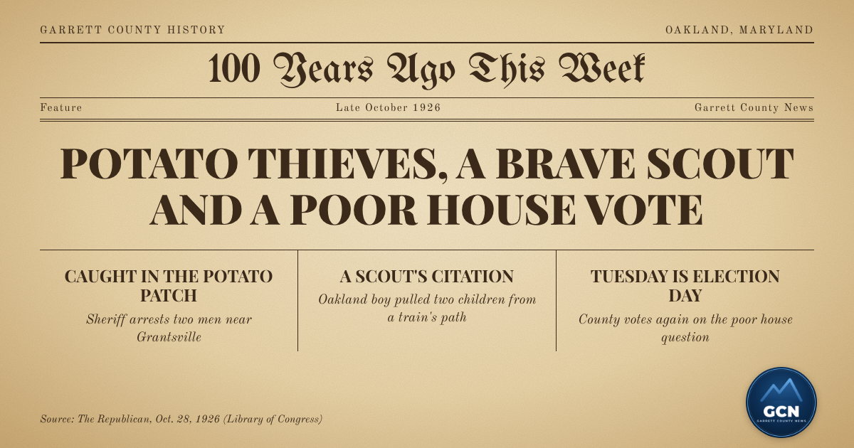 Vintage newspaper-style GCN graphic, 100 years ago this week: potato thieves near Grantsville, a Scout's citation and the poor house vote, October 1926