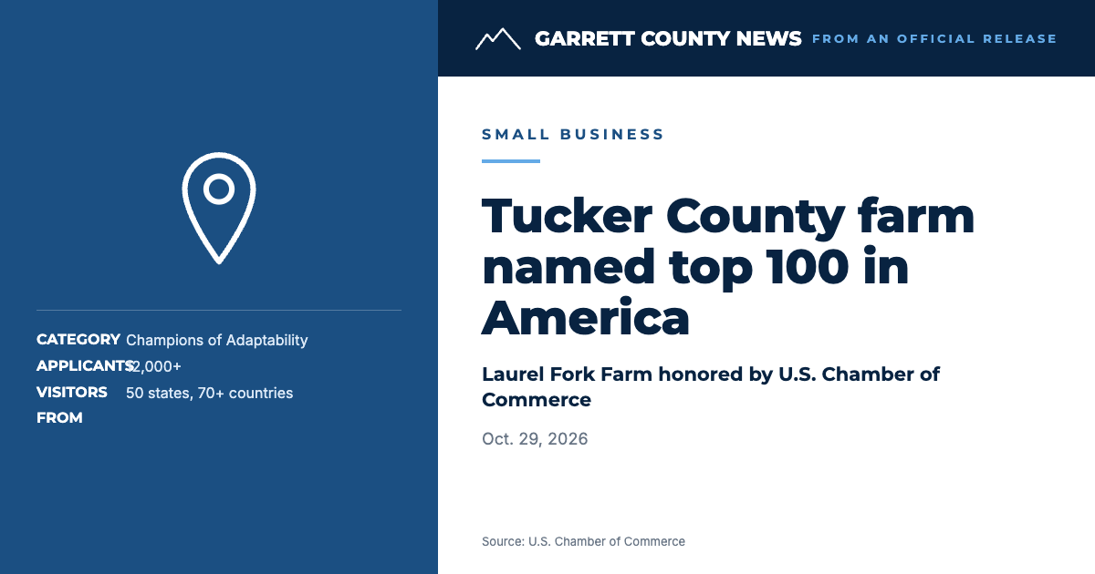 Laurel Fork Farm in Tucker County, West Virginia
