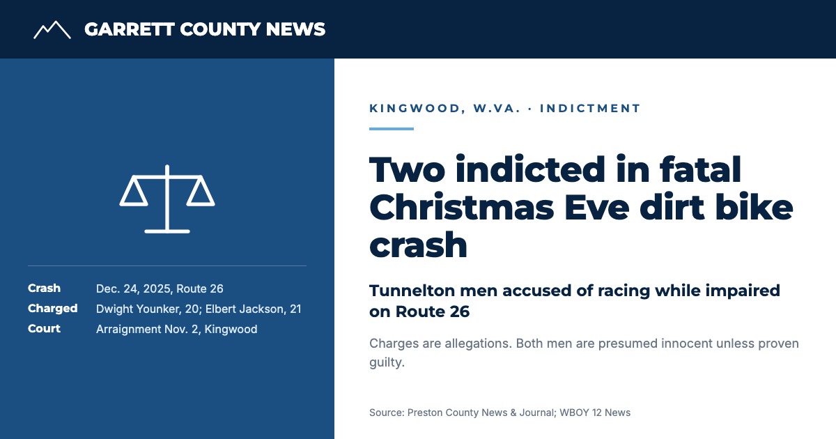 GCN text card: Two indicted in fatal Christmas Eve dirt bike crash, Tunnelton men accused of racing while impaired on Route 26