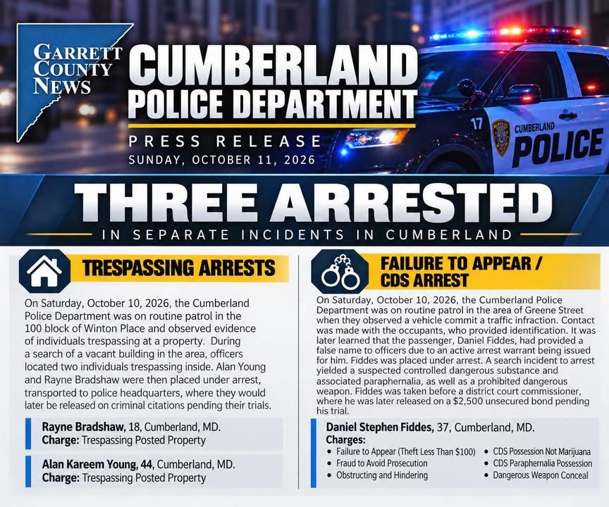 Cumberland Trespassing Arrest